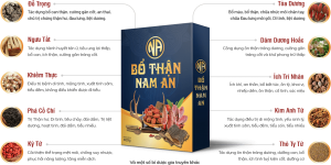 bo-than-nam-an